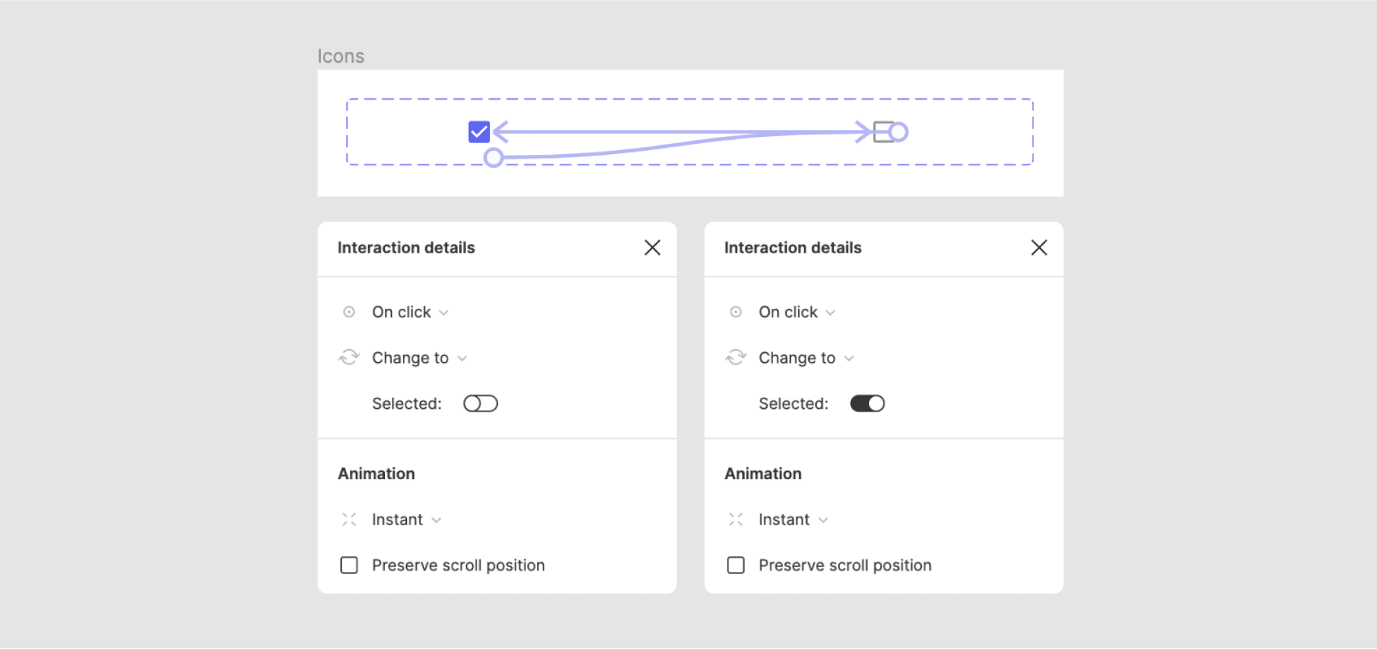 Figma Prototyping Component